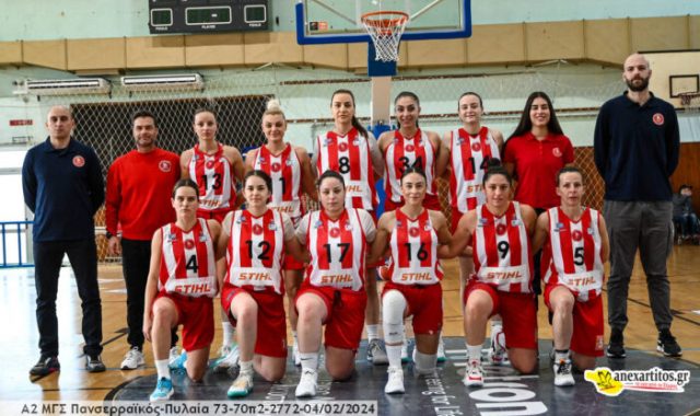 Σέρρες, ΜΠΑΣΚΕΤ Γυναικών, ΜΓΣ Πανσερραϊκός: Θετική αξιολόγηση διεκδίκησης wild card για την Α1 – Τα προαπαιτούμενα