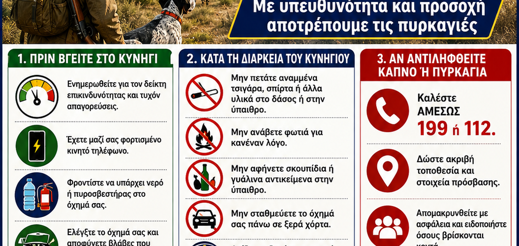 ΕΚΤΑΚΤΟ-Σέρρες: Η Διοίκηση Πυροσβεστικών Υπηρεσιών Νομού Σερρών απευθύνει ισχυρή σύσταση προς όλους τους πολίτες – ΑΝΑΚΟΙΝΩΣΗ 